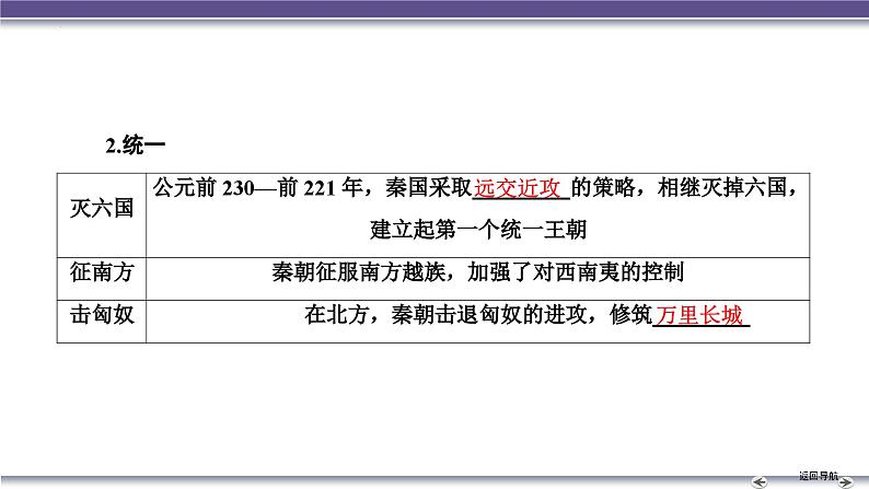 第3讲 秦汉统一多民族封建国家的建立与巩固 课件----2025届高三统编版（2019）必修中外历史纲要上一轮复习第3页