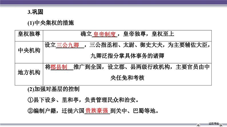 第3讲 秦汉统一多民族封建国家的建立与巩固 课件----2025届高三统编版（2019）必修中外历史纲要上一轮复习第4页