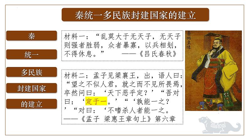 第3讲 秦统一多民族封建国家的建立 课件--2024届高三统编版（2019）必修中外历史纲要上一轮复习（选必融合）第1页