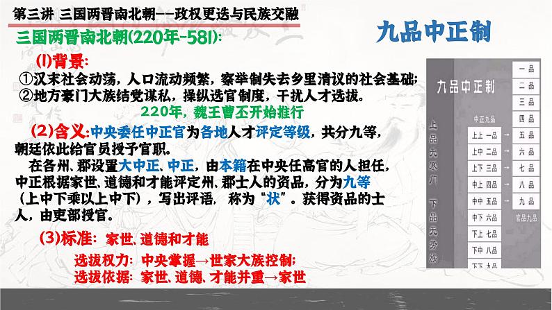 第3讲 三国两晋南北朝政权更迭与民族交融 课件--2025届高三统编版历史一轮复习（选必融合）第7页