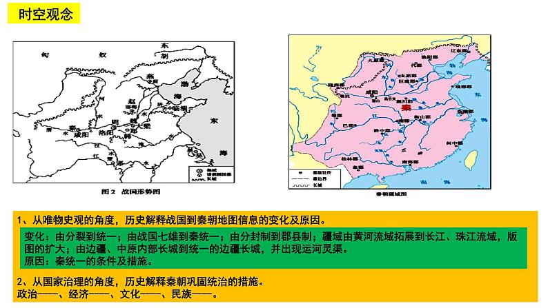 第3课 秦统一多民族封建国家的建立 课件--2024届高三统编版（2019）必修中外历史纲要上一轮复习（选必融合）第5页