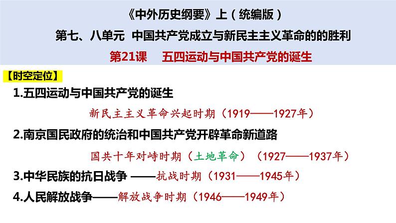 第21课 五四运动与中国共产党的诞生 课件--2025届高三统编版（2019）必修中外历史纲要上一轮复习第1页