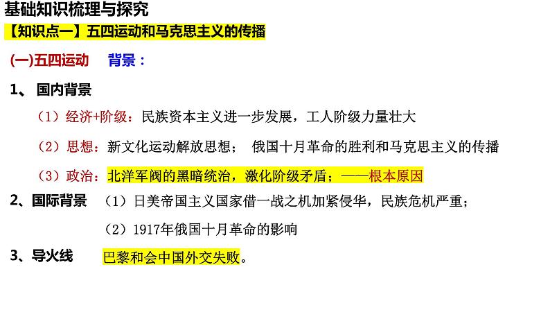 第21课 五四运动与中国共产党的诞生 课件--2025届高三统编版（2019）必修中外历史纲要上一轮复习第5页