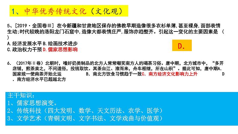 核心素养之家国情怀 课件--2024届高三统编版历史三轮冲刺复习06