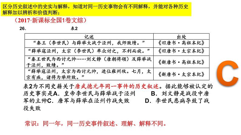 核心素养之历史解释 课件--2024届高三统编版历史三轮冲刺复习第7页