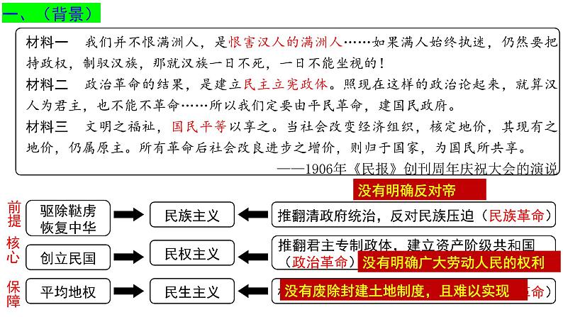 阶段六第1讲 辛亥革命 课件--2025届高三统编版（2019）必修中外历史纲要上一轮复习05