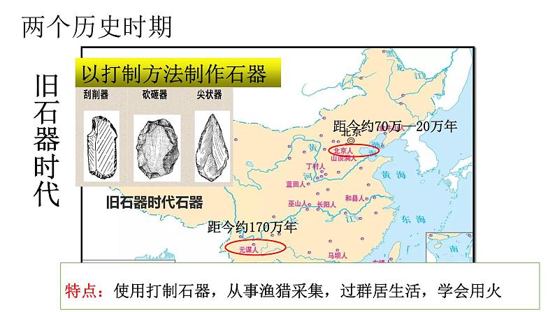 中国古代史——原始社会 课件--2025届高三统编版（2019）必修中外历史纲要上一轮复习第3页