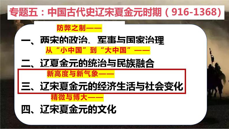 专题05 新高度与 新气象——辽宋夏金元的经济生活与社会变化 课件--2025届高三统编版历史一轮复习（选必修融合）第1页