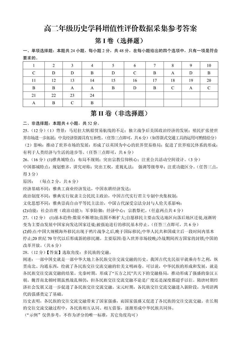 高二年级历史参考答案第1页