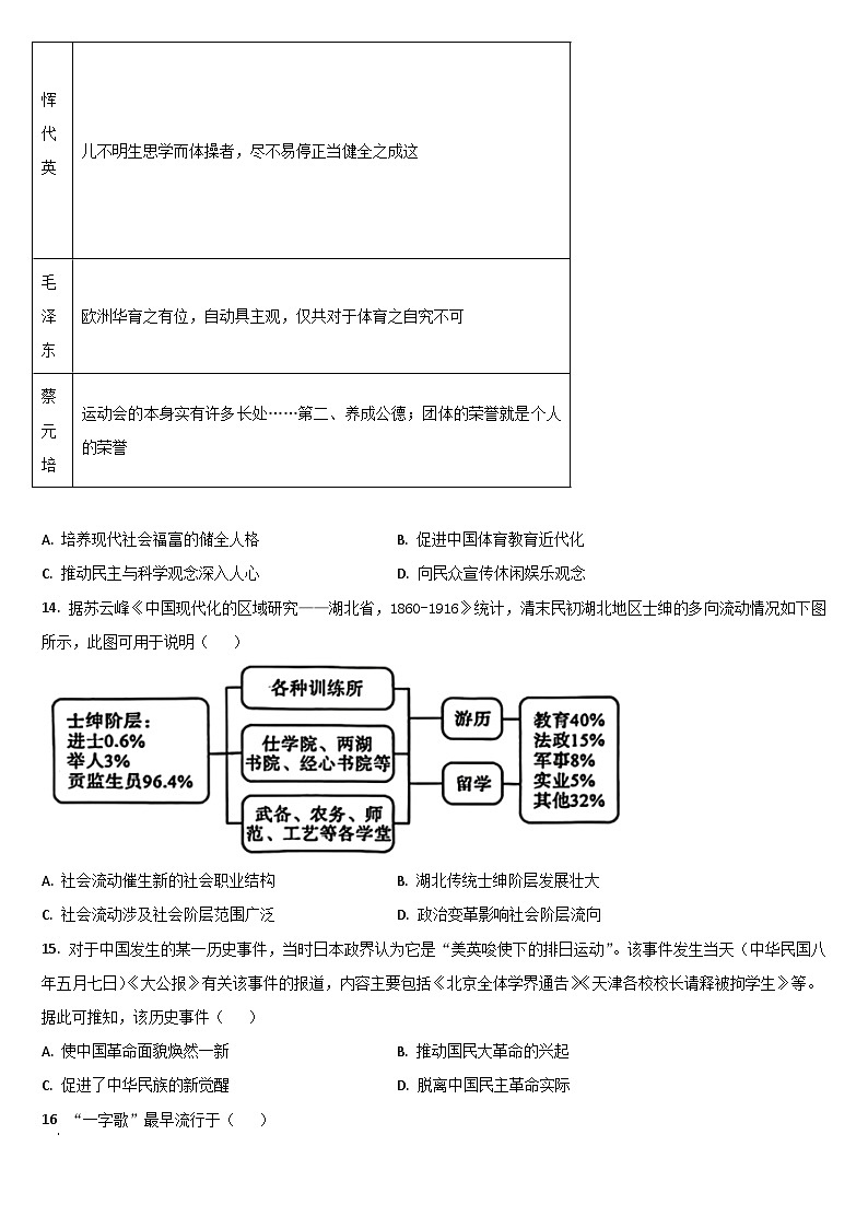 吉林省通化市梅河口市第五中学2023-2024学年高二下学期6月月考历史试题03