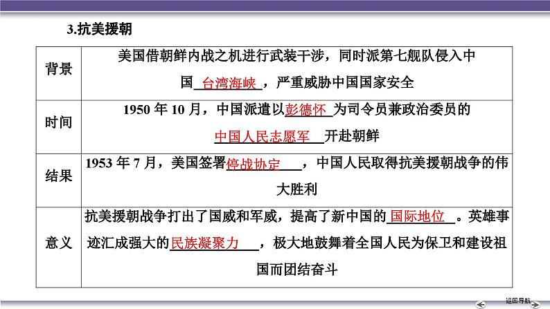 第1讲　中华人民共和国成立和向社会主义的过渡课件--2025届高三统编版（2019）必修中外历史纲要上一轮复习第8页