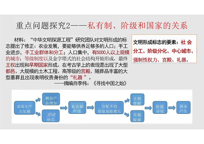 第1讲 中华文明的起源与早期国家 课件--2024届高三统编版（2019）必修中外历史纲要上一轮复习第8页