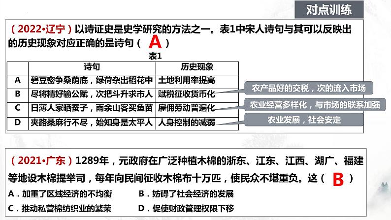 第08讲 辽宋夏金元的经济、社会与文化  课件 --2025届高三统编版2019必修中外历史纲要上册一轮复习06