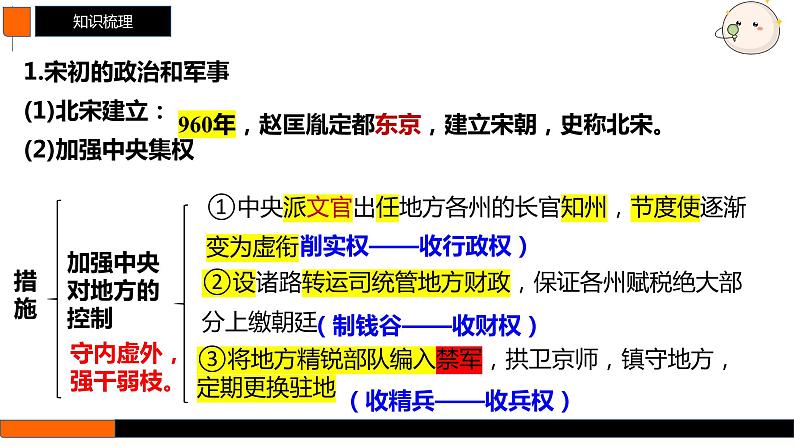 第8讲 两宋的政治和军事与辽夏金元的统治 课件--2025届高三统编版（2019）必修中外历史纲要上一轮复习第8页