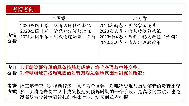 第11讲明清时期统一多民族国家的发展和版图的奠定 课件 --2025届高三统编版2019必修中外历史纲要上册一轮复习第4页