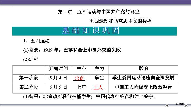 第七单元第1讲 五四运动与中国共产党的诞生 课件--2025届高三统编版（2019）必修中外历史纲要上一轮考点复习05