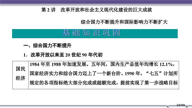 第十单元 第2讲 改革开放和社会主义现代化建设的巨大成就 课件--2025届高三统编版（2019）必修中外历史纲要上一轮复习第2页