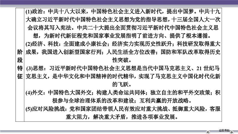 第十一单元　 中国特色社会主义新时代 课件 --2025届高三统编版2019必修中外历史纲要上册一轮复习第3页