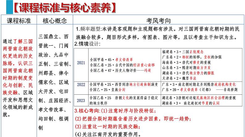 课时07 三国两晋南北朝的政权更迭与民族交融 课件--2025届高三统编版（2019）必修中外历史纲要上一轮复习第5页