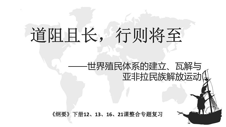 世界殖民体系建立与亚非拉民族独立运动专题 课件--2024届高三历史二轮复习第1页