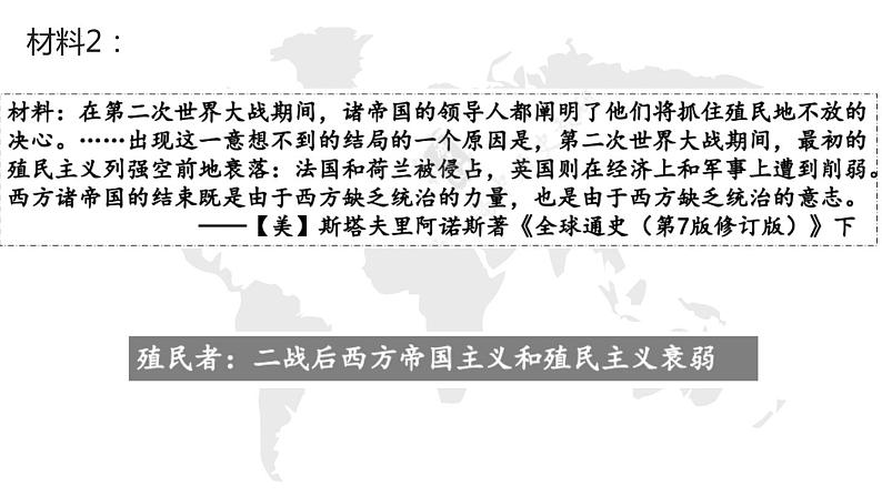 世界殖民体系建立与亚非拉民族独立运动专题 课件--2024届高三历史二轮复习第7页