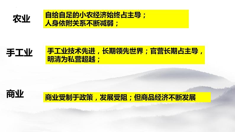 中国古代经济结构 课件--2024届高三统编版历史二轮专题复习第4页