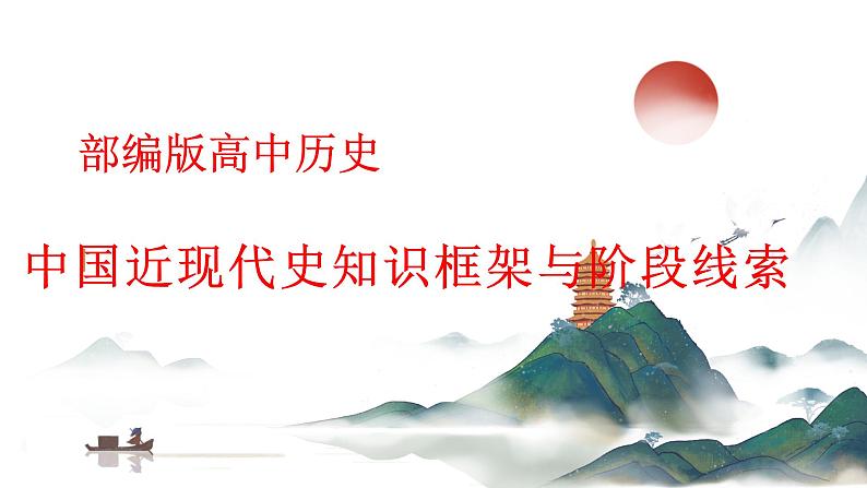 中国近现代史知识框架与阶段线索 课件--2024届高三统编版（2019）必修中外历史纲要上一轮复习第1页