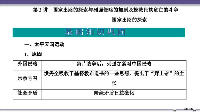 高考复习 第2讲　国家出路的探索与列强侵略的加剧及挽救民族危亡的斗争课件02