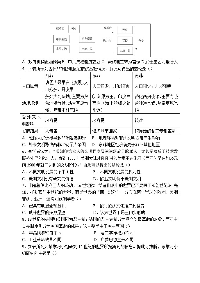 2024天津静海区一中高一下学期6月月考试题历史含答案02