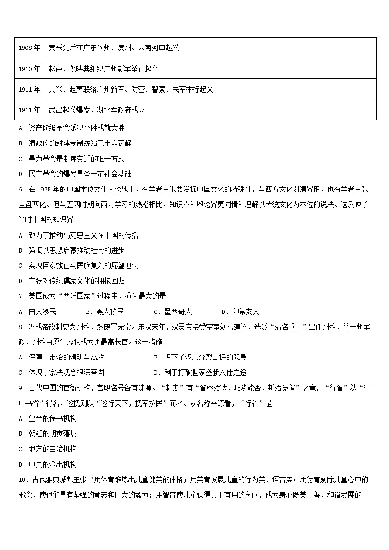 2024年内蒙古高考历史考前模拟试题及答案02