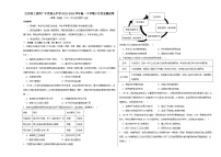 江西省上饶市广丰区私立南山中学2023-2024学年高一下学期6月月考历史测试卷