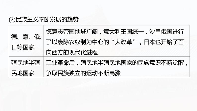 阶段贯通13　工业革命时期 课件 --2025届高三统编版2019必修中外历史纲要下册一轮复习08