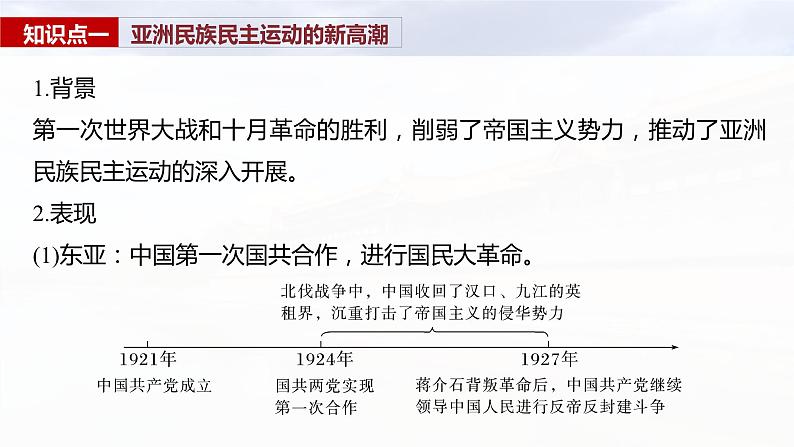 第42讲　亚非拉民族民主运动的高涨课件--2025届高三历史统编版必修中外历史纲要下册一轮复习第8页