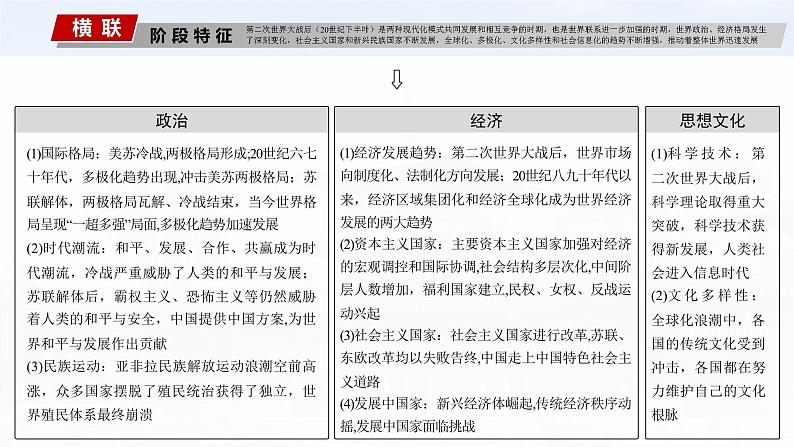 第44讲 冷战与国际格局的演变 课件--2025届高三统编版2019必修中外历史纲要下册一轮复习03