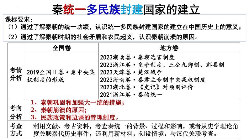 第3课 秦统一多民族封建国家的建立 课件 --2025届高三统编版2019必修中外历史纲要上册一轮复习第2页