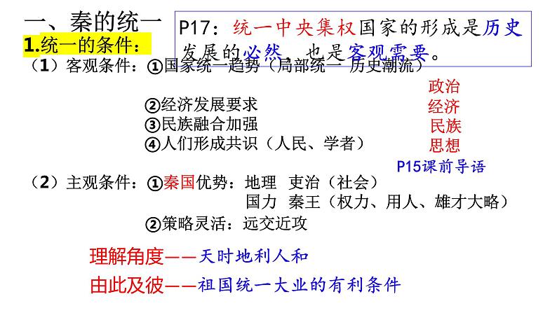 第3课 秦统一多民族封建国家的建立 课件 --2025届高三统编版2019必修中外历史纲要上册一轮复习第4页