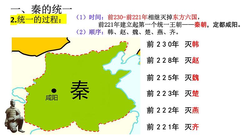 第3课 秦统一多民族封建国家的建立 课件 --2025届高三统编版2019必修中外历史纲要上册一轮复习第8页