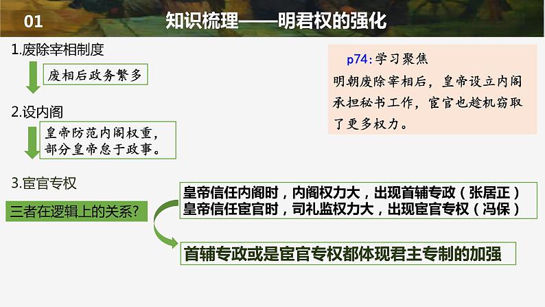 第9讲 从明朝建立到清朝前中期的鼎盛与危机课件--2025届高三历史统编版必修中外历史纲要上册一轮复习06