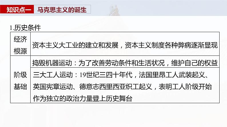 第37讲　马克思主义的诞生与传播 课件 --2025届高三统编版2019必修中外历史纲要下册一轮复习第8页