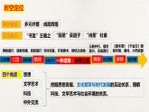 统编版高中历史必修中外历史纲要上册第8课《三国至隋唐的文化》课件+教案