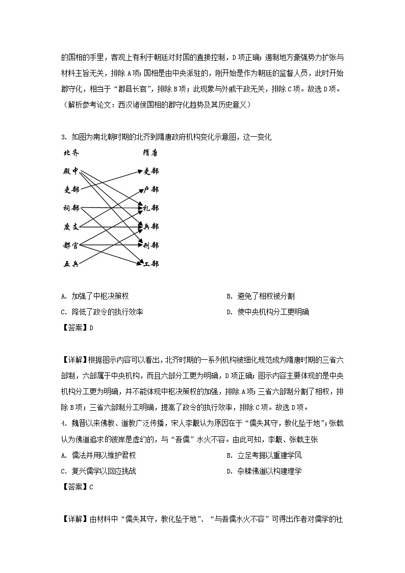 2022年广东高中学业水平学考选择性历史真题及答案02