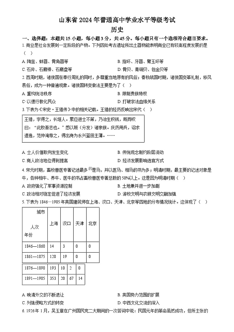 2024年高考真题——历史（山东卷）（Word版附答案）01