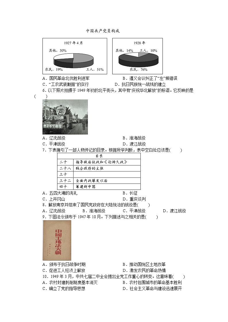 山东省烟台第一中学2023-2024学年高一上学期12月份月考历史试题02