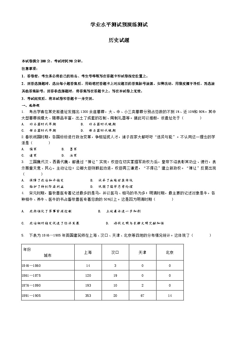 河北省满城中学2023-2024学年高一下学期学业水平测试预演练测试历史试题01