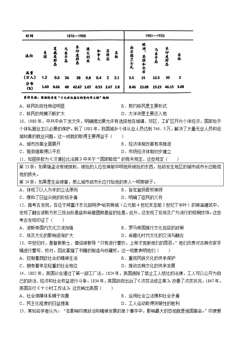 江苏省连云港市2023-2024学年高二下学期6月期末考试历史试题(无答案)第3页