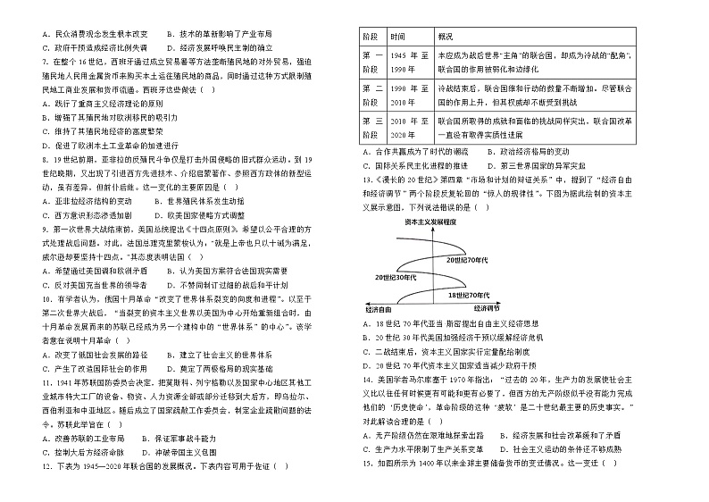 湖南省衡阳县第四中学2023-2024学年下学期高一期末考试历史试题02