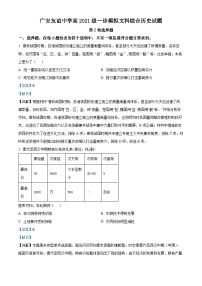 四川省广安友谊中学2024届高三下学期一模历史试题（Word版附解析）