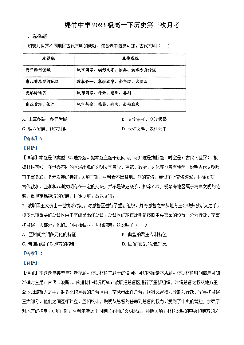 四川省绵竹中学2023-2024学年高一下学期第三次月考历史试题 Word版含解析第1页