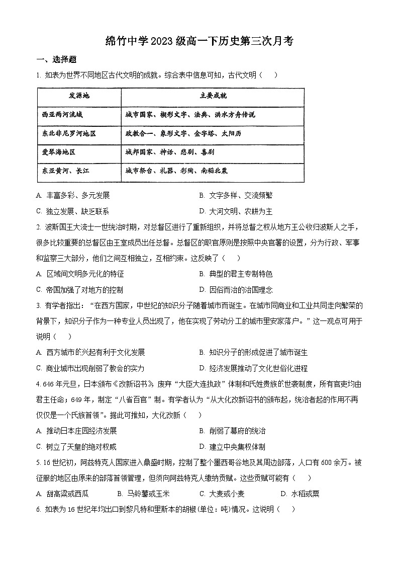 四川省绵竹中学2023-2024学年高一下学期第三次月考历史试题 Word版无答案第1页