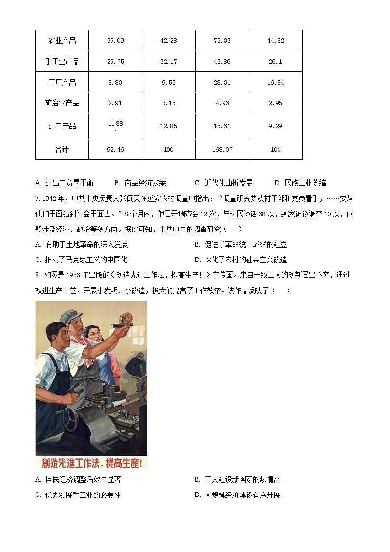 四川省广安友谊中学2024届高三下学期仿真训练文科综合（二）历史试题 Word版无答案第2页